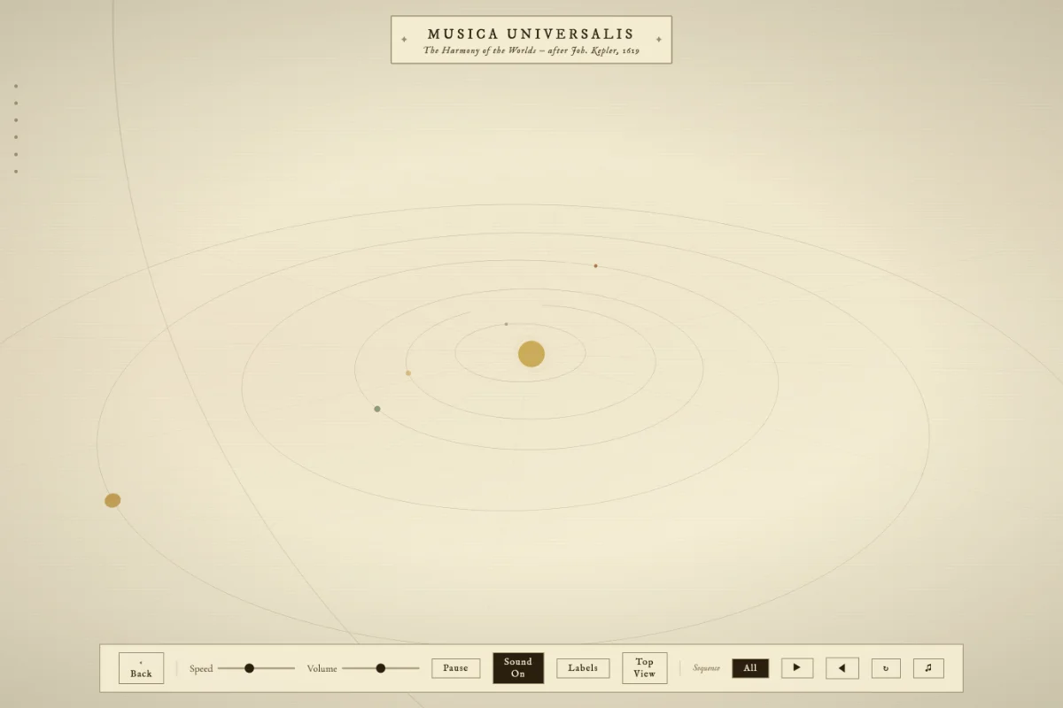 Musica Universalis interactive website preview
